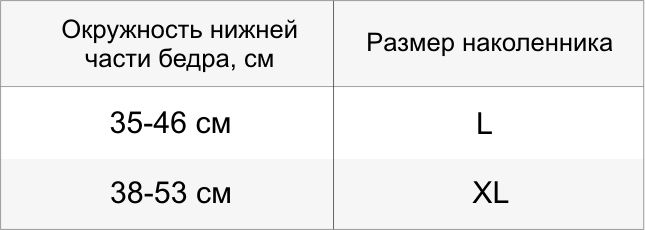 Таблица соответствия размеров