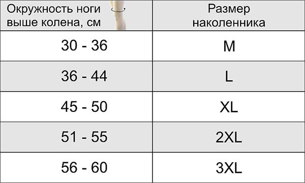 Размеры наколенников. Размер наколенников таблица. Таблица размеров наколеник. Таблица размеров накол. Как определить размер наколенника.