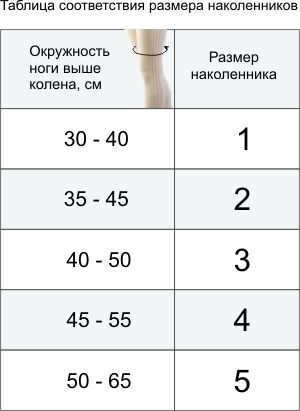 размеры шерсти. размер шерстяных носков. страны производители шерсти. одеяло бирка. Huppa поддева флисовая размерная сетка.