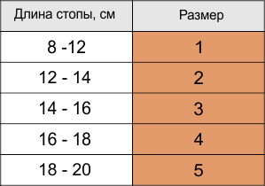 Таблица размеров носки детские